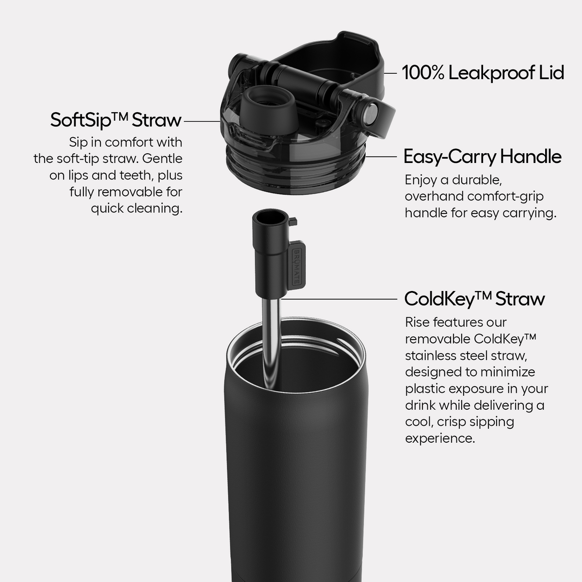 rise-35oz-s6 Rise-PDP-AltImage_2.png
