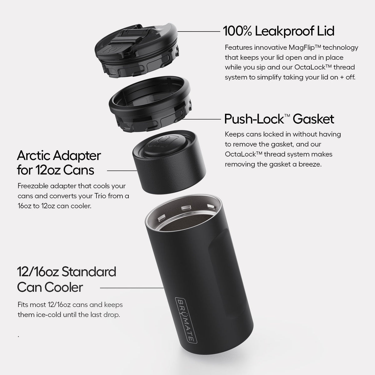 hopsulator-trio-v2-o3 Trio-v2-Alt-Image_1.jpg